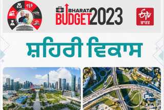 BUDGET 2023