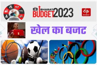 Sports Budget