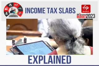 Explained Tax slabs under new tax regime FY 2023 24 and what they bear for taxpayers