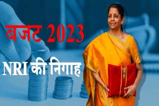 Union budget 2023