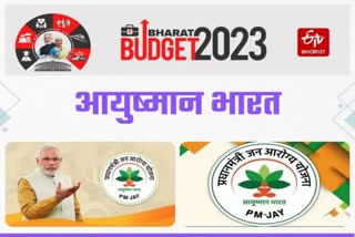 Budget 2023