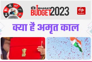 Union Budget 2023