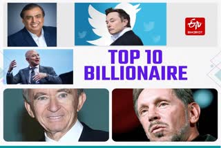 Forbes Billionaire List