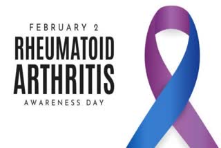 Rheumatoid Arthritis Awareness Day