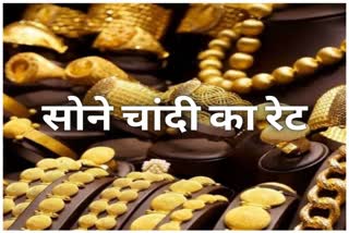 Today Gold Silver Price in Chhattisgarh