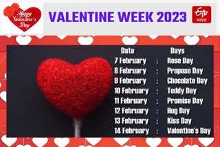 valentines week full list 2023 rose day propose day to kiss day