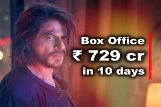 Pathaan box office day 10