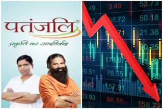 Patanjali Share Fall