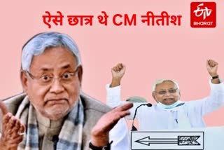 CM Nitish Teacher Santosh Kumar