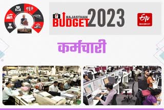 Rajasthan Budget 2023