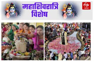 Mahashivratri in World