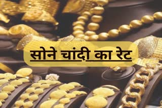 Gold Rate in Raipur