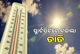 Odisha Weather