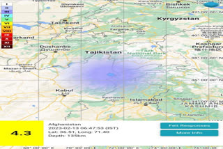 Earthquake of magnitude 4.3 hits Afghanistan
