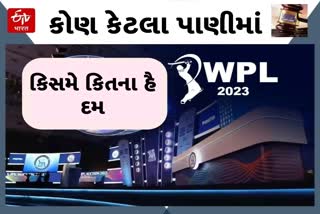 WPL 2023