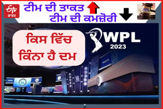 WPL 2023