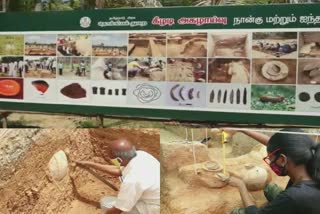 Tamil Nadu Archeology Department field survey locations for the excavation work in 2023 announce