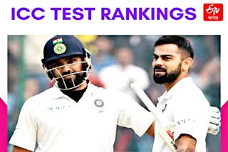 ICC Test Rankings