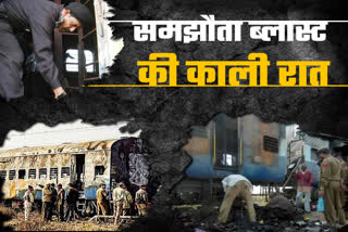 Samjhauta blast at Panipat