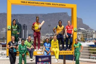 ICC Womens T20 World Cup