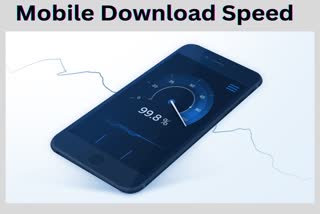 Mobile Speed Globally