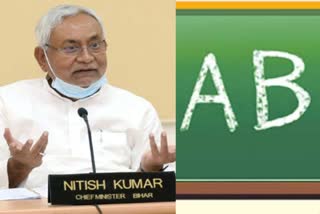 Nitish kumar english