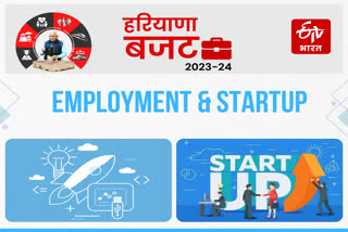 Start up in haryana budget 2023