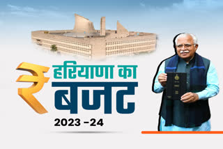 Haryana Budget 2023-24