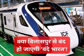 Vande Bharat Train