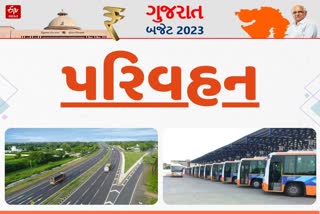 Trasportation Budget 2023