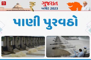 Gujarat Budget 2023:  ગુજરાત બજેટ 2023 પાણી પુરવઠા અને વ્યવસ્થાપનમાં મોટી જાહેરાતો