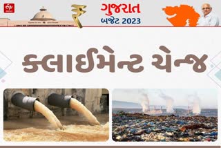 Gujarat Budget 2023: ગુજરાત બજેટ 2023 ક્લાઈમેટ ચેન્જમાં કરી મોટી જાહેરાત