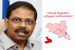 சத்ய பிரதா சாகு