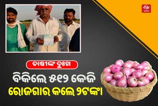 Farmer gets paid Rs 2 in post dated cheque