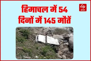 accidents in Himachal Pradesh