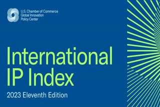 International Intellectual Property Index : ઈન્ટરનેશનલ ઈન્ટેલેક્ચ્યુઅલ પ્રોપર્ટી ઈન્ડેક્સમાં ભારત 55 દેશોમાં 42મા ક્રમે છે