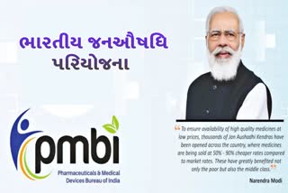 Jan Aushadhi Yojana: જનઔષધિ યોજના કાર્યક્રમ, ગરીબ લોકોના સસ્તા દરે ગુણવત્તાયુક્ત દવાઓ પ્રદાન કરવાનો પ્રયાસ