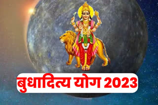 Budhaditya Yog 2023