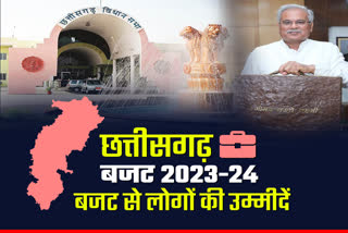Chhattisgarh Budget Session 2023