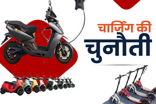 mp budget e scooty