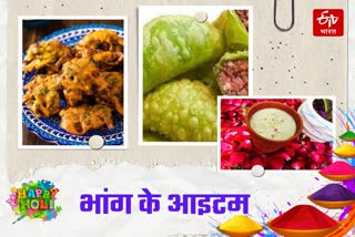 Holi Special Dishes Bhang Special