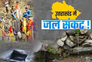 Water Shortage In Uttarakhand