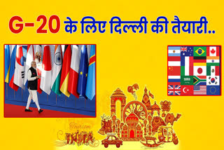 G20 के लिए दिल्ली की तैयारी