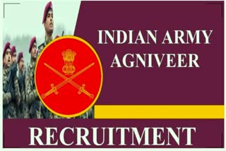 Agniveer Recruitment