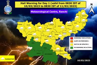 Jharkhand Weather Alert