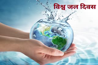 World Water Day