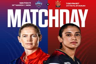 Royal Challengers Bangalore Women