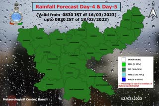 http://10.10.50.75//jharkhand/13-March-2023/jh-ran-mausamupdate-7210345_13032023173847_1303f_1678709327_208.jpg