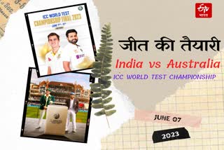 ICC WORLD TEST CHAMPIONSHIP