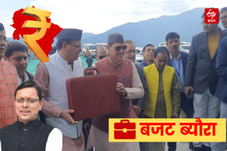 Uttarakhand Budget 2023